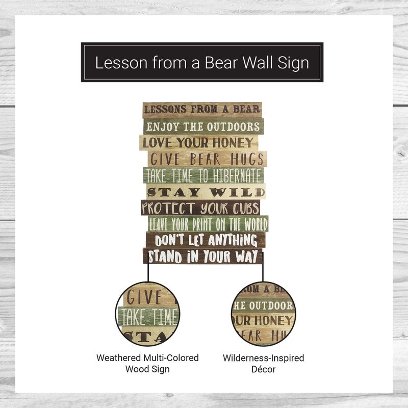 Young's Inc Wood Lessons from a Bear Wall - Image 5